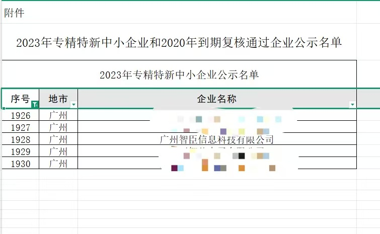 專精特新名單.png